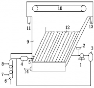高效微纳米气浮污水处理工艺